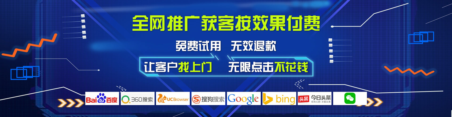 柳南谷歌sem